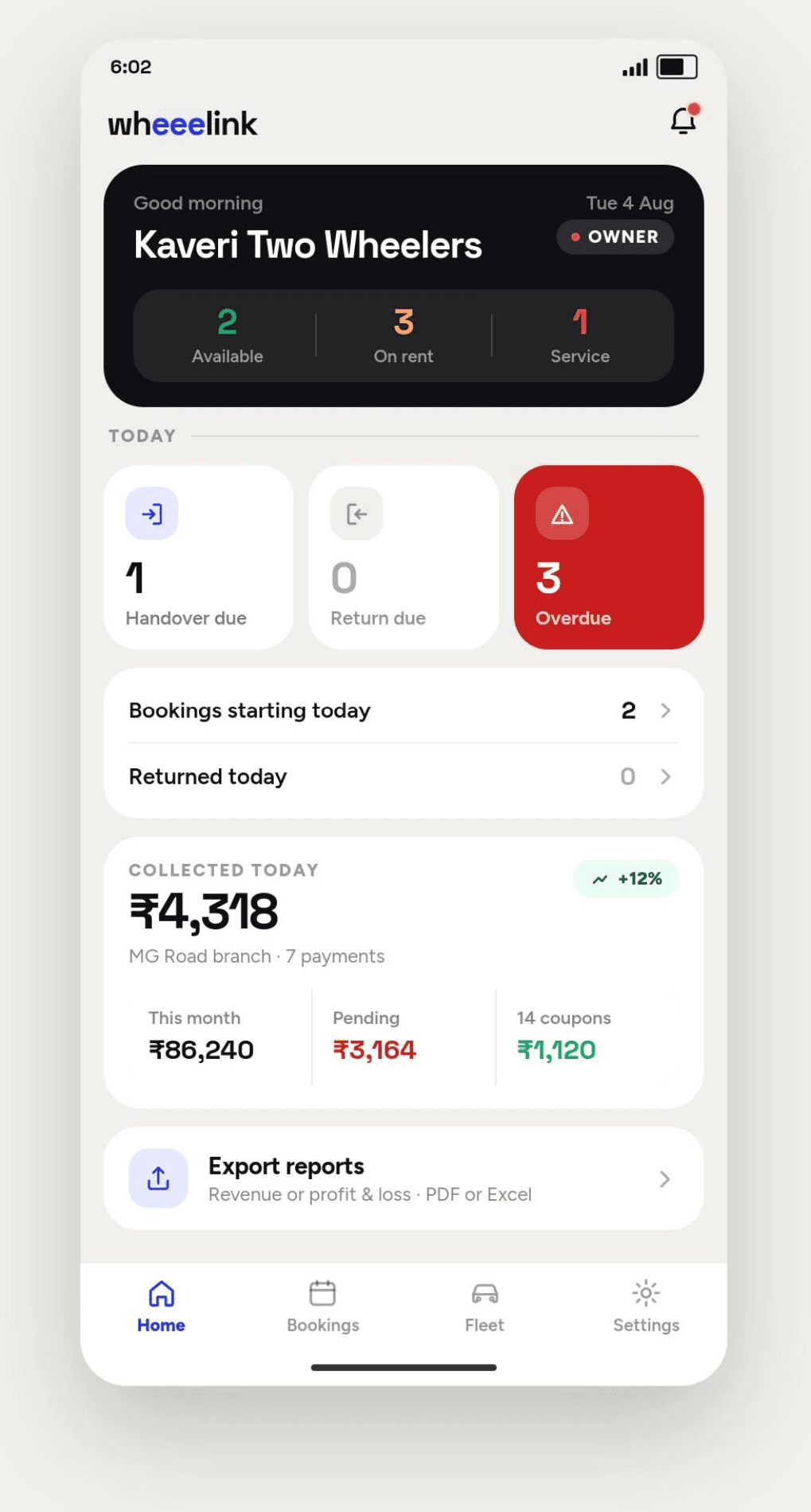 The Wheeelink owner's home screen on a phone: fleet counts for available, on-rent and in-service vehicles, tiles for today's handovers and returns alongside three overdue rentals, and ₹4,318 collected today with month-to-date, pending and coupon totals beneath it.